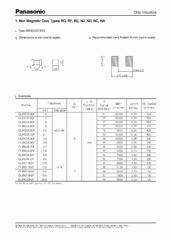 ELJRG6N8JF_6942189.PDF Datasheet