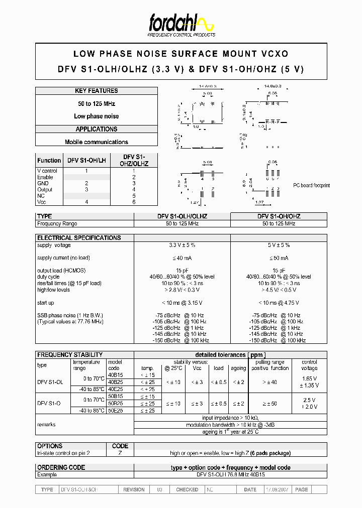 DFVS1-OH768MHZ50B15_6775650.PDF Datasheet