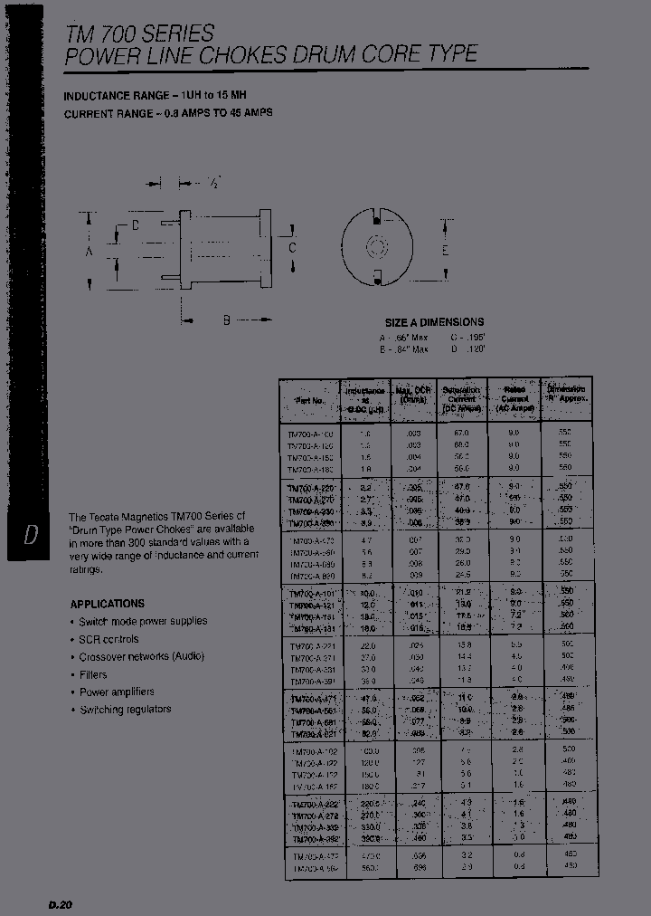 TM700-E-681_6781024.PDF Datasheet