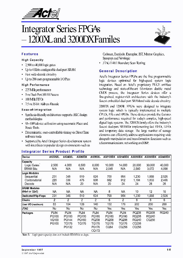 A32200DXV-FRQG240C_6777864.PDF Datasheet