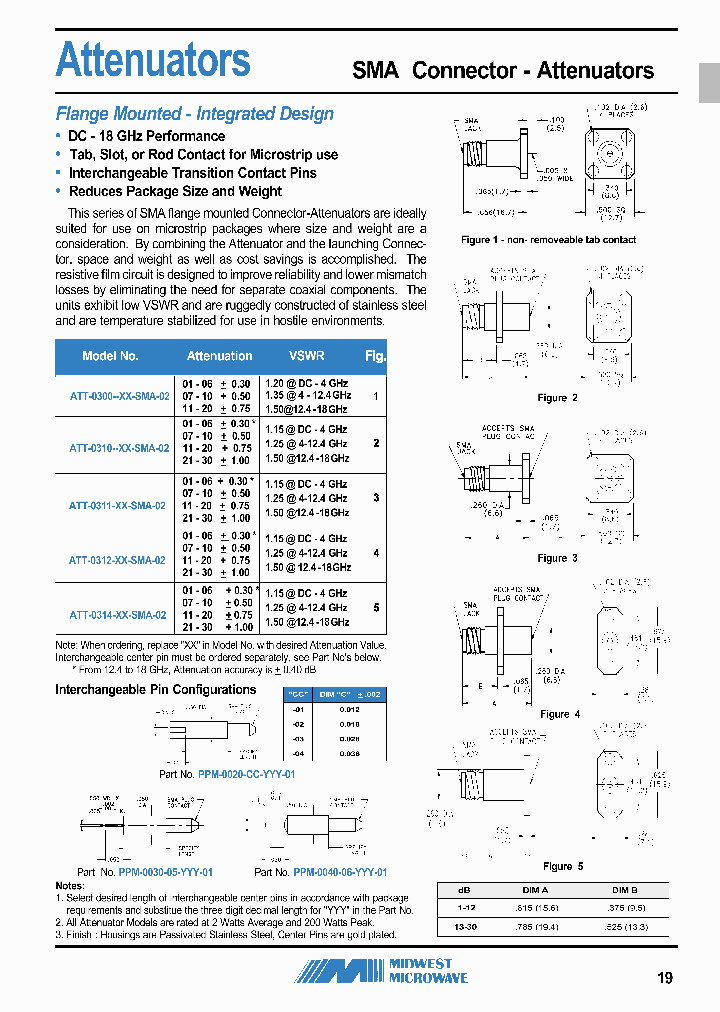 ATT-0311-05-SMA-02_6777771.PDF Datasheet