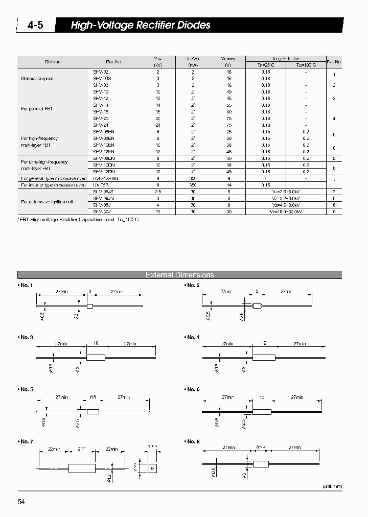SHV-08J_6781458.PDF Datasheet