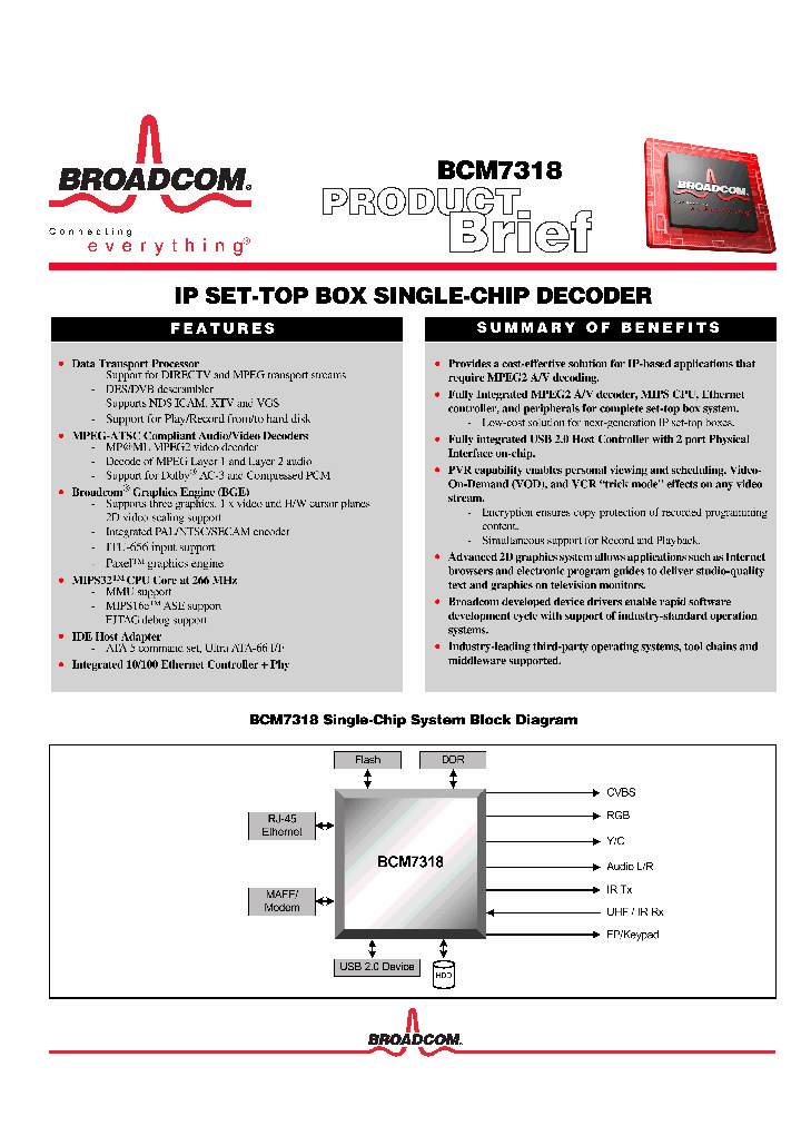 BCM7318_6779716.PDF Datasheet