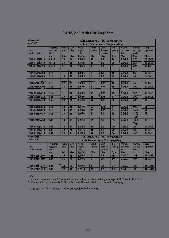 DBS-0218N109-1MH_6782459.PDF Datasheet