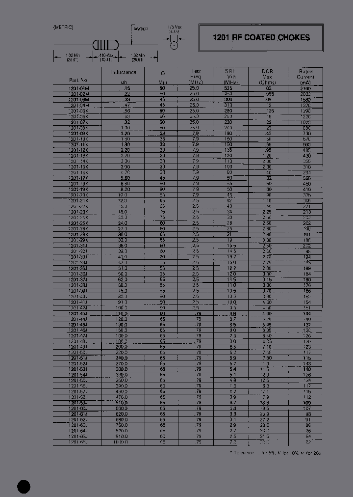 1201-36J_6780351.PDF Datasheet