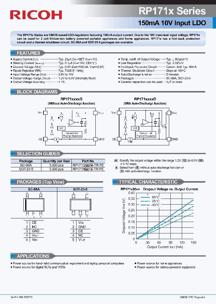 RP171Q162D-TR-FE_6782225.PDF Datasheet