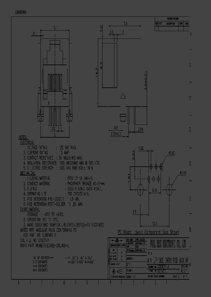 E5564-20LUN5-L_6776117.PDF Datasheet