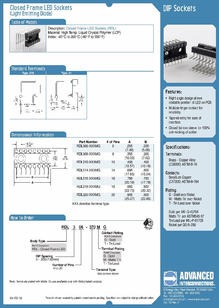 RDL314-370MT_6783138.PDF Datasheet