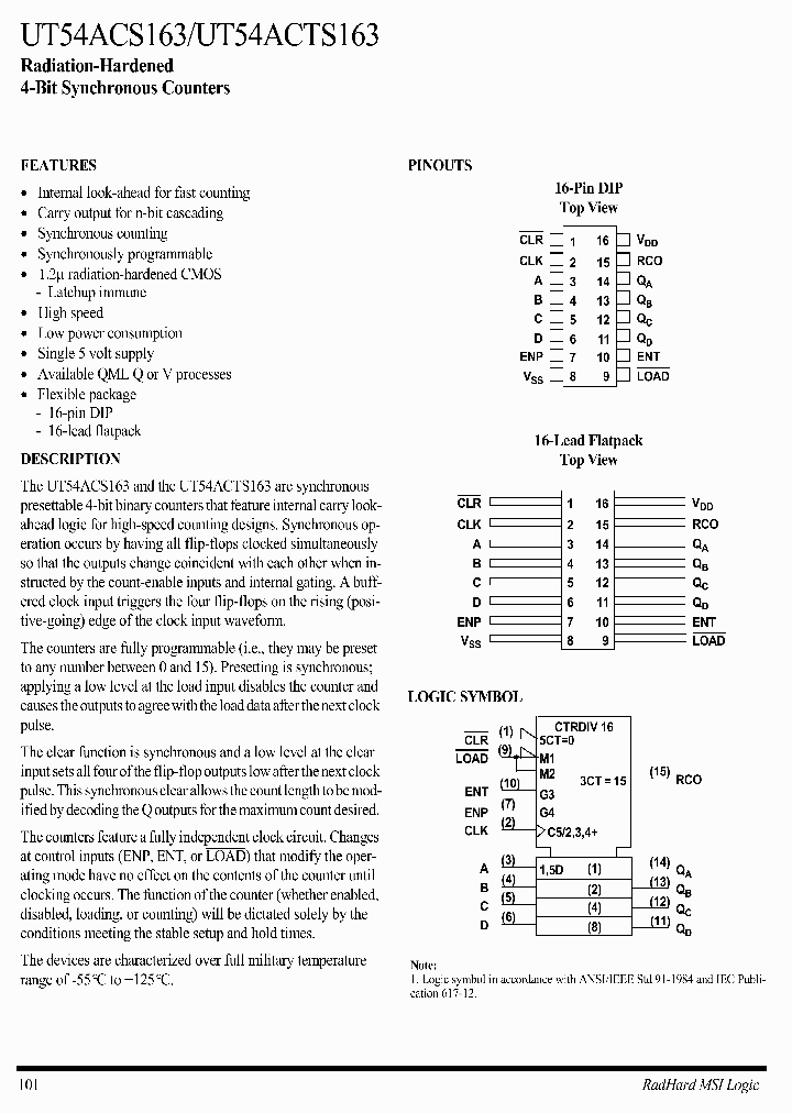 UT54ACS163-PVCH_6782333.PDF Datasheet