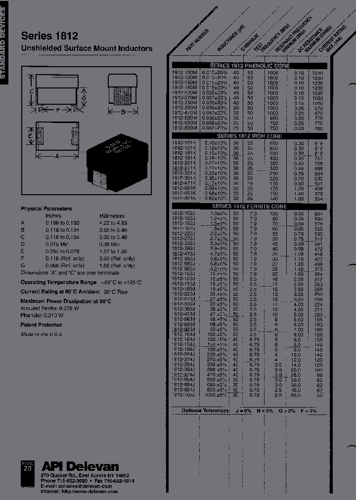 1812-681M_6778843.PDF Datasheet