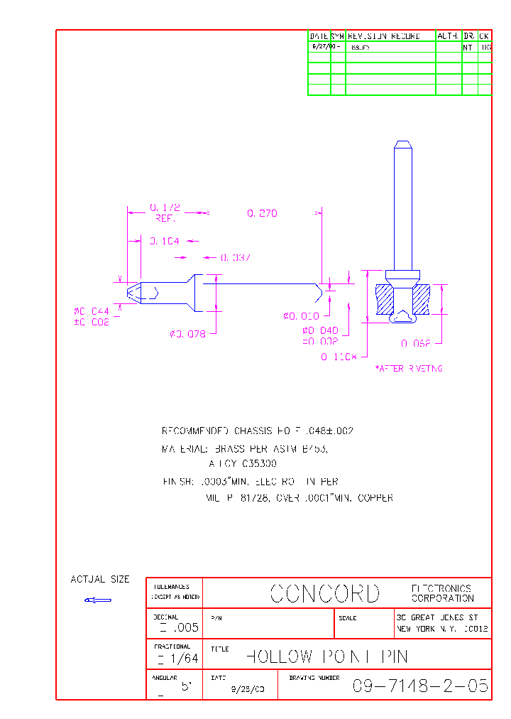 09-7148-2-05_6784079.PDF Datasheet