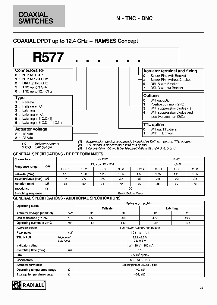 R577062102_6784281.PDF Datasheet