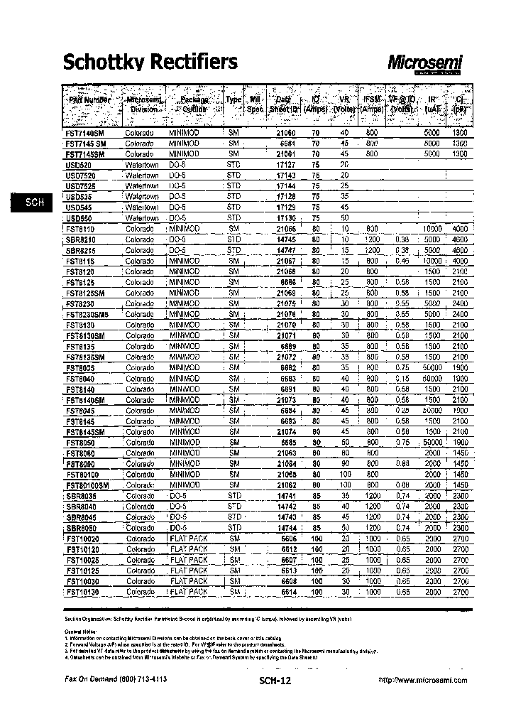 FST80100SM_6785164.PDF Datasheet