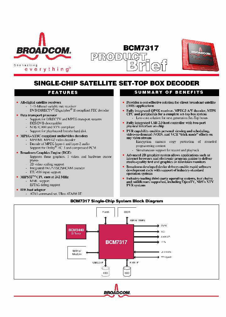 BCM7317_6779715.PDF Datasheet