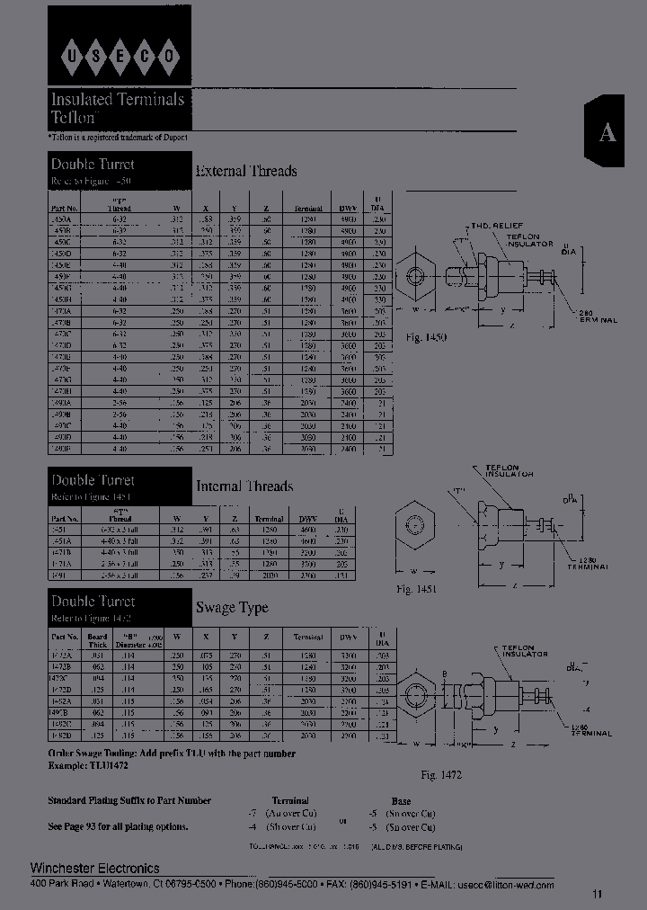 1470A-32-5_6783997.PDF Datasheet
