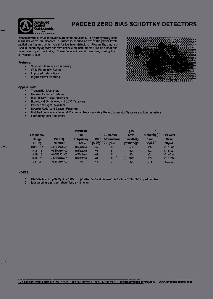 ACSP-2551NZC32_6786040.PDF Datasheet