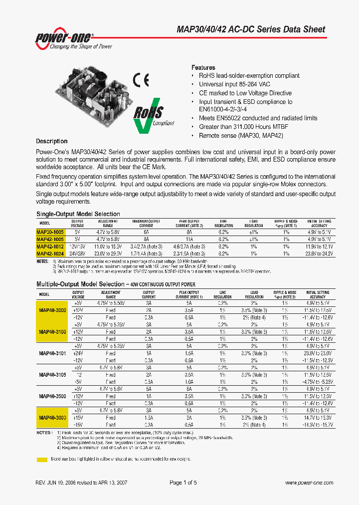 MAP40-3000_6784956.PDF Datasheet