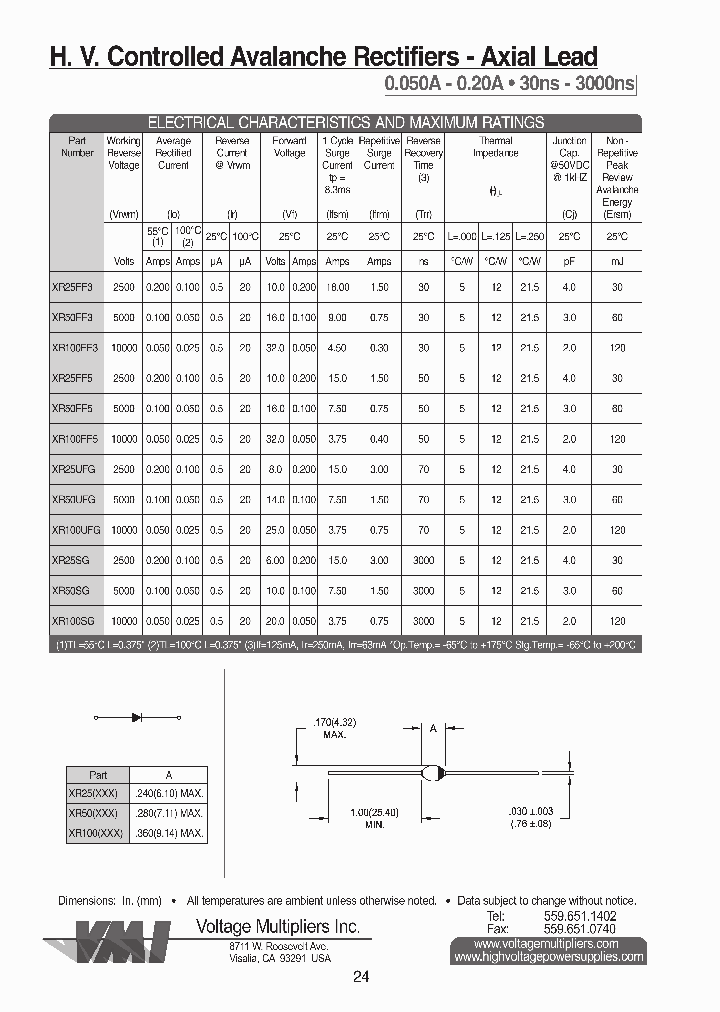 XR25UFG_6785368.PDF Datasheet