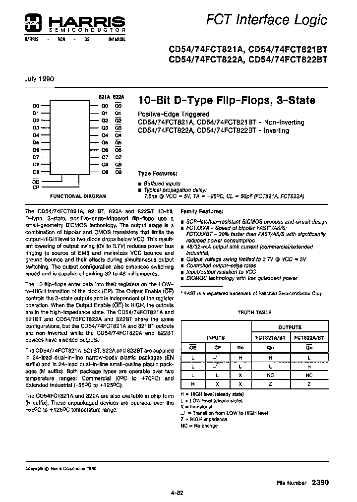 CD74FCT822AM_6783167.PDF Datasheet