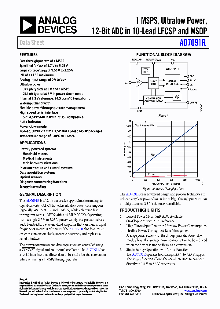 EVAL-AD7091RSDZ_6943846.PDF Datasheet