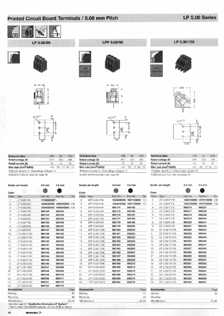 995220_6787339.PDF Datasheet