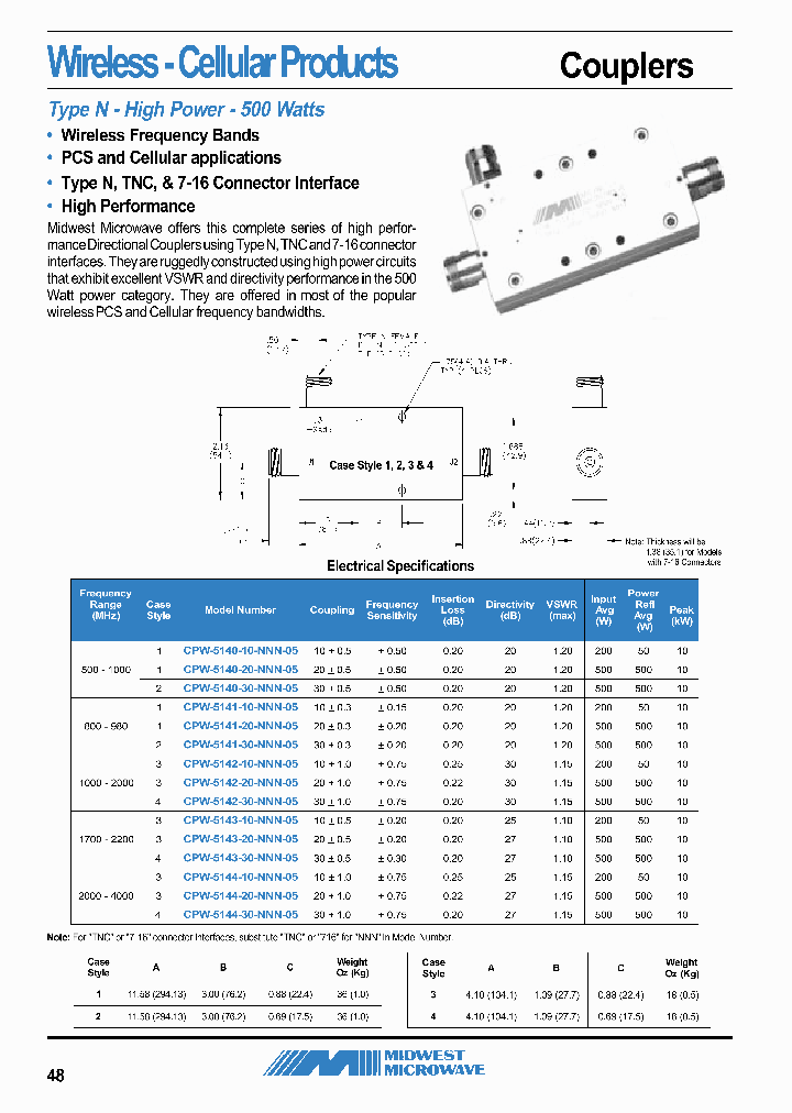 CPW-5141-10-NNN-05_6787472.PDF Datasheet