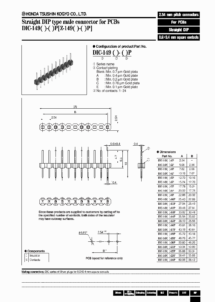 DIE-149E-21P_6788604.PDF Datasheet