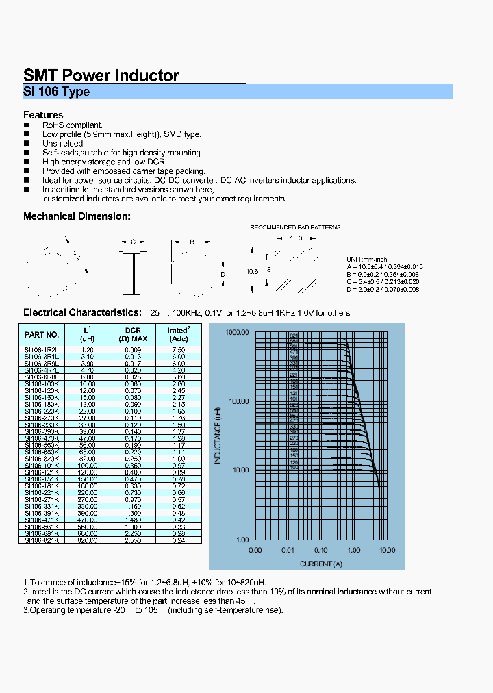 SI106-390K_6789040.PDF Datasheet
