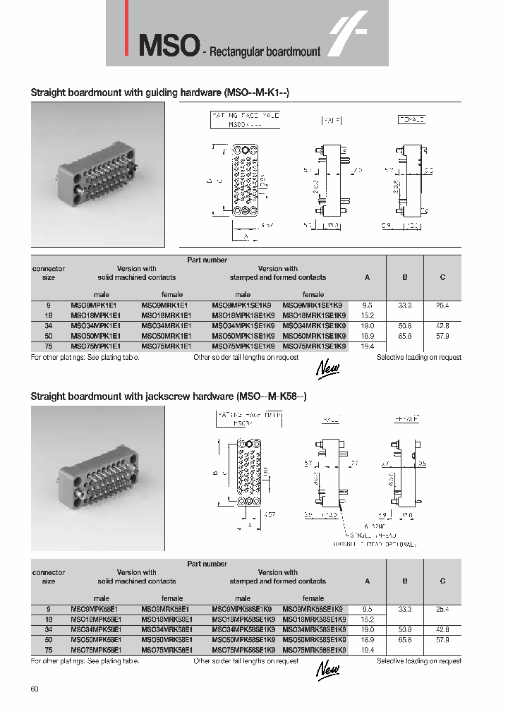 MSO75MPK58SE1K9_6789973.PDF Datasheet