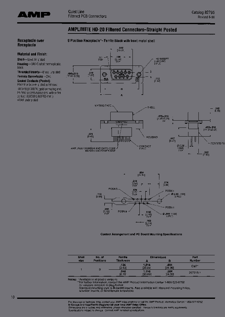 267218-1_6788629.PDF Datasheet