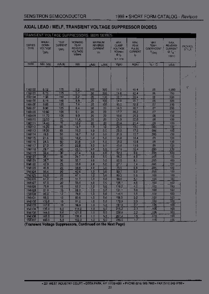 1N6162USX_6789767.PDF Datasheet