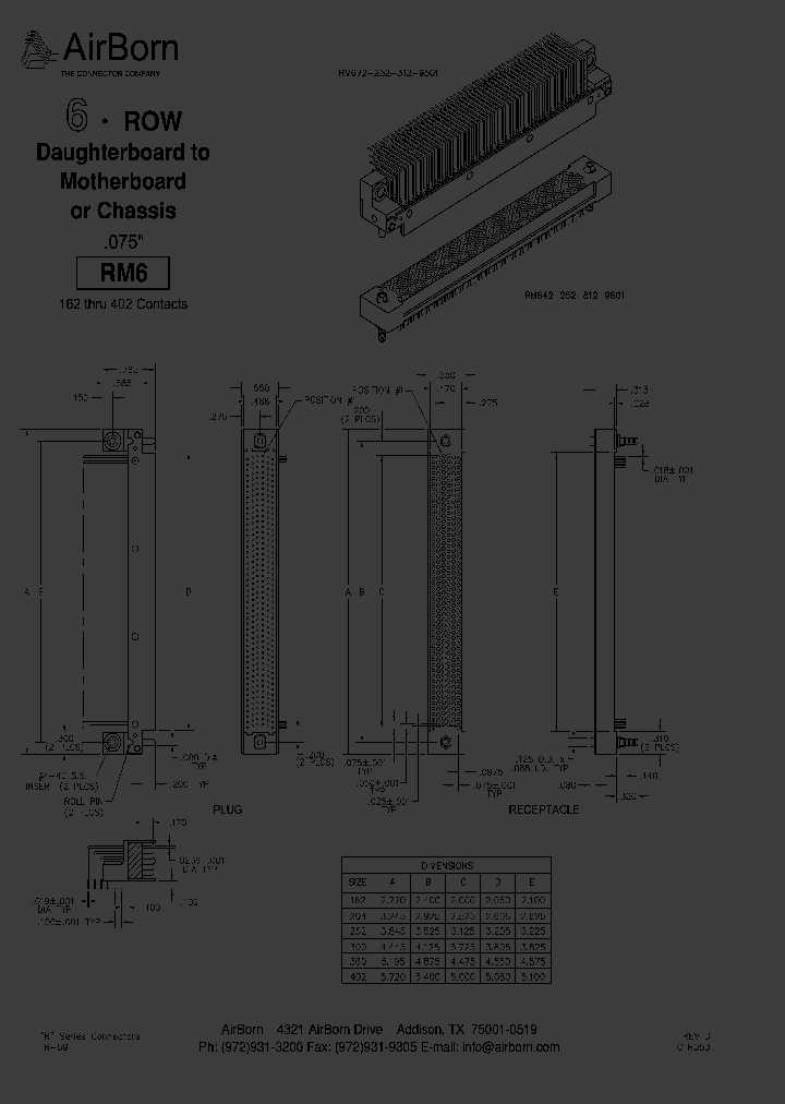 RM672-162-322-9521_6789686.PDF Datasheet