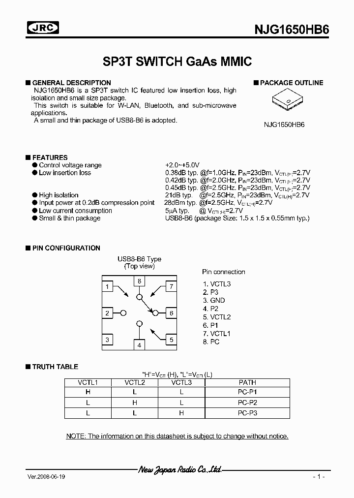 NJG1650HB6_6787875.PDF Datasheet