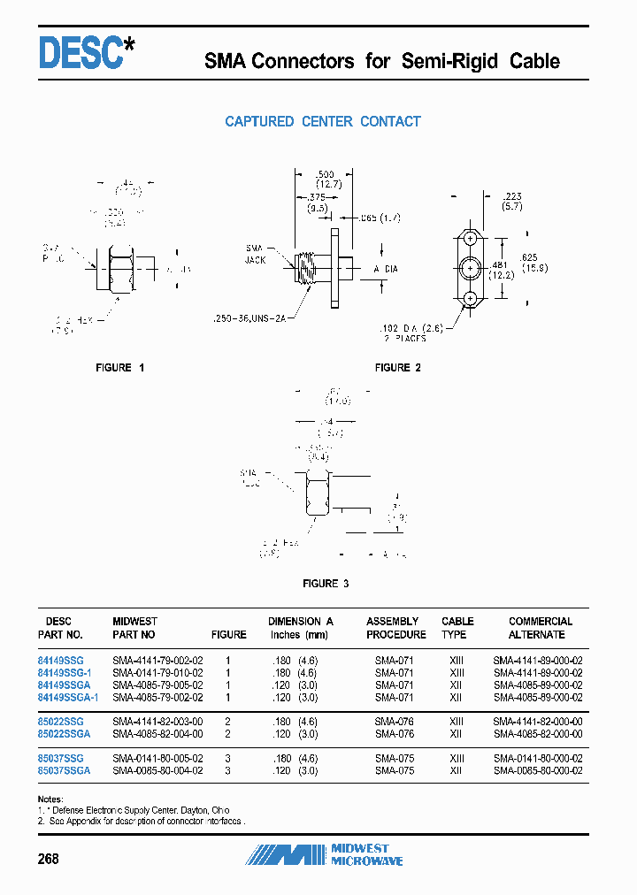 SMA-0141-80-005-02_6788200.PDF Datasheet