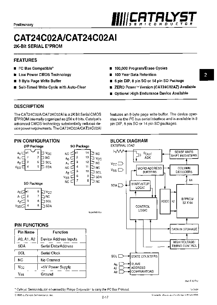CAT24C02AZJ14I_6785486.PDF Datasheet