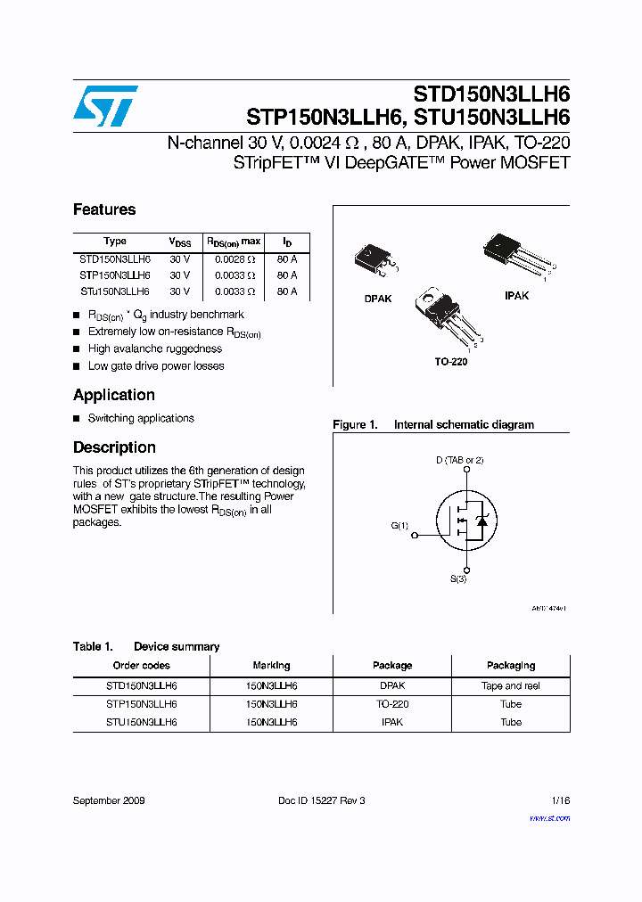 STU150N3LLH6_6944603.PDF Datasheet