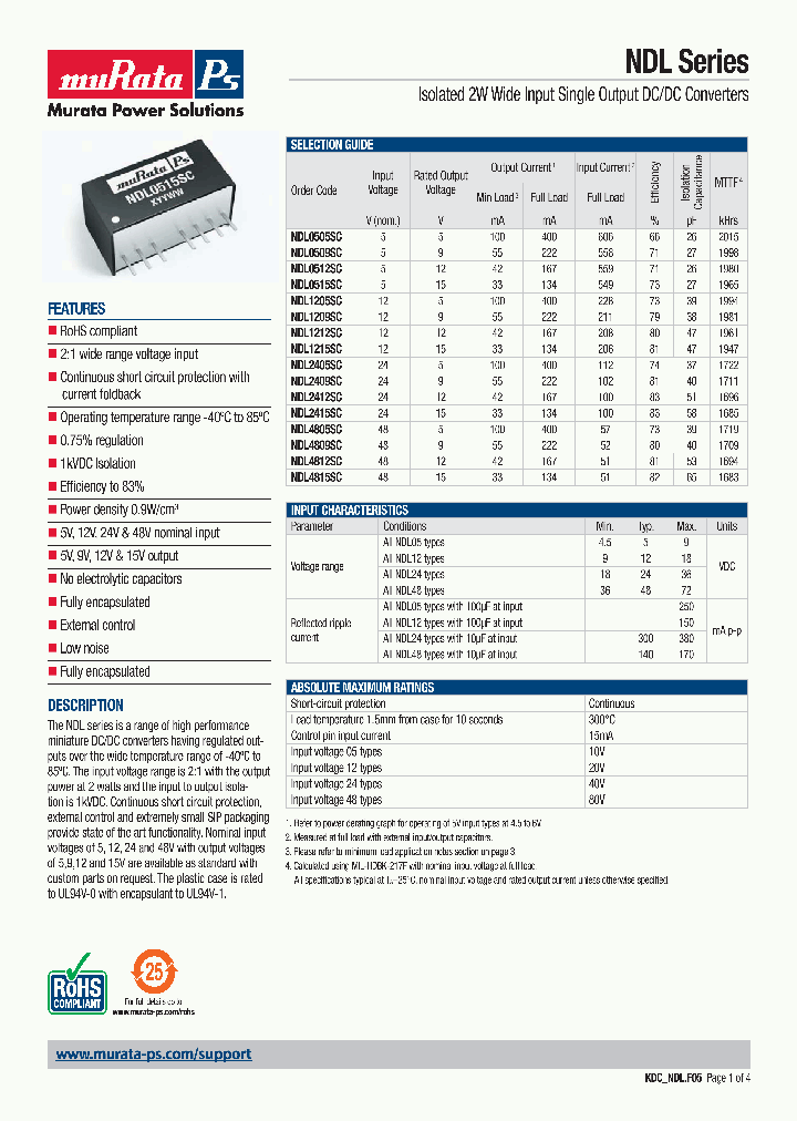 NDL0515SC_6944712.PDF Datasheet