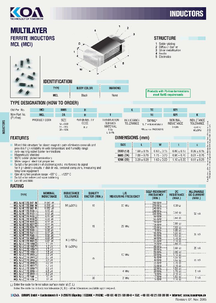 MCL1JHLTER18K_6792364.PDF Datasheet