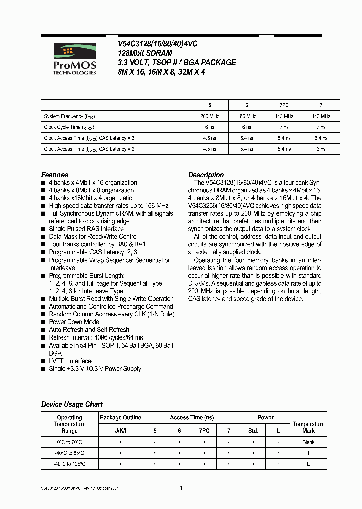 V54C3128404VCS6I_6789251.PDF Datasheet