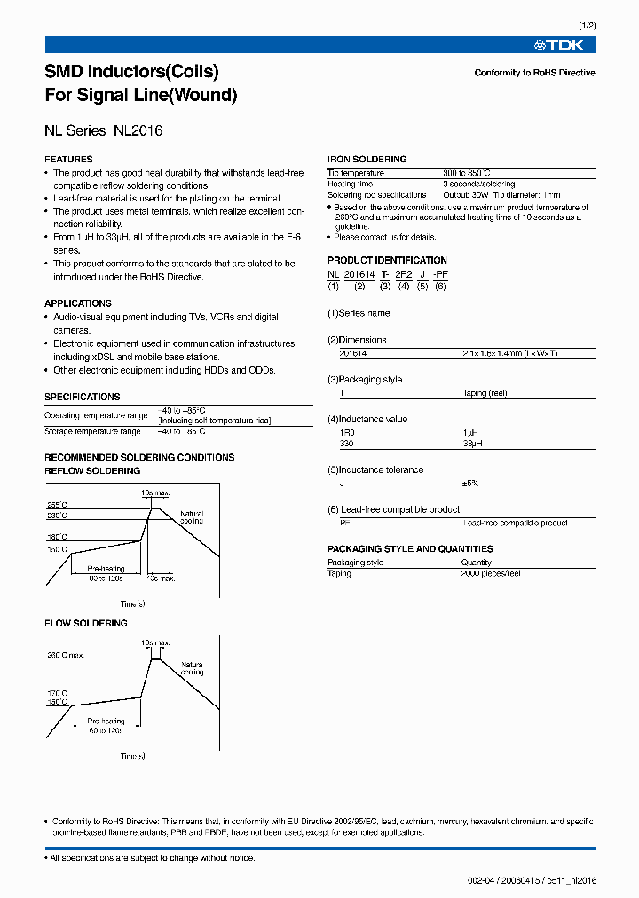 NL201614T-220J-PF_6793270.PDF Datasheet