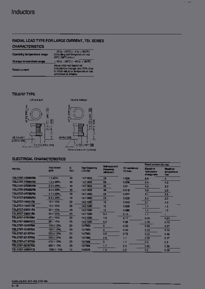 TSL0807-152KR18_6791910.PDF Datasheet