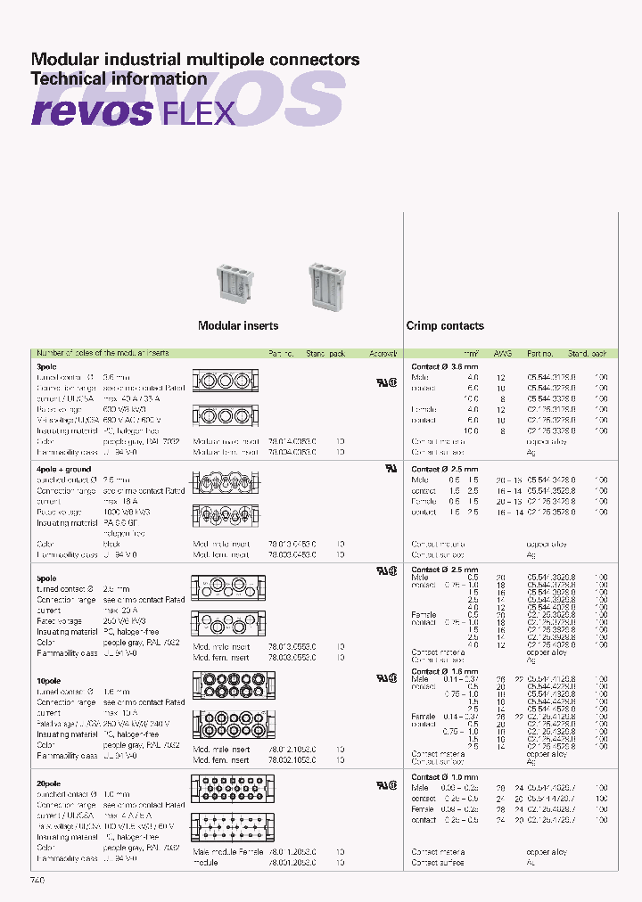 7801305530_6794184.PDF Datasheet