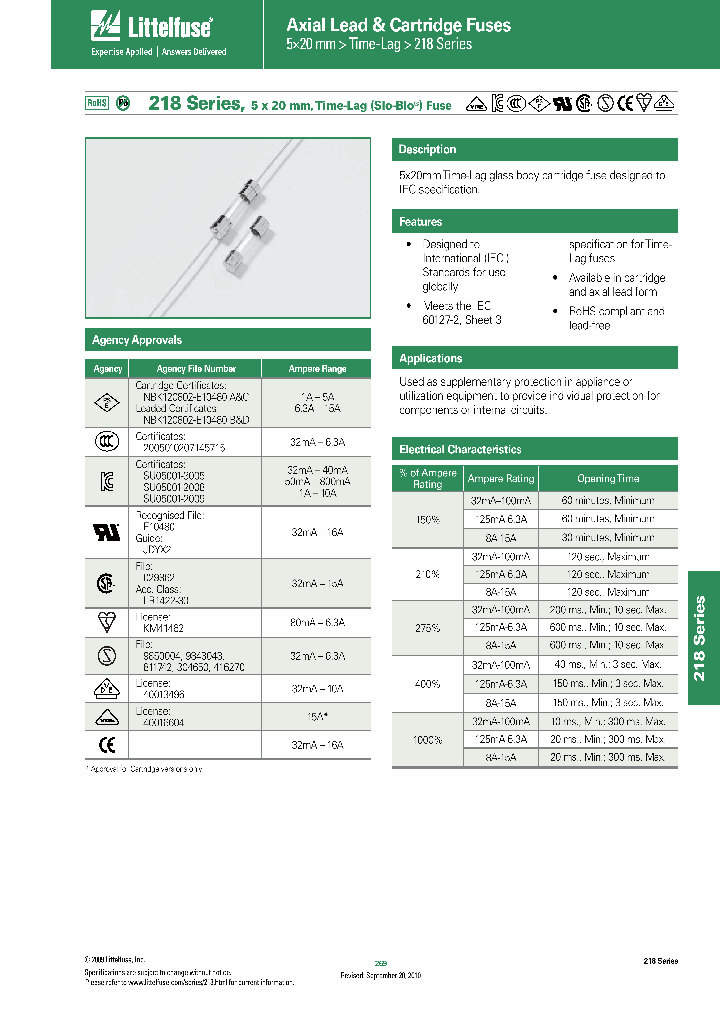 0218032MRET1P_6794981.PDF Datasheet