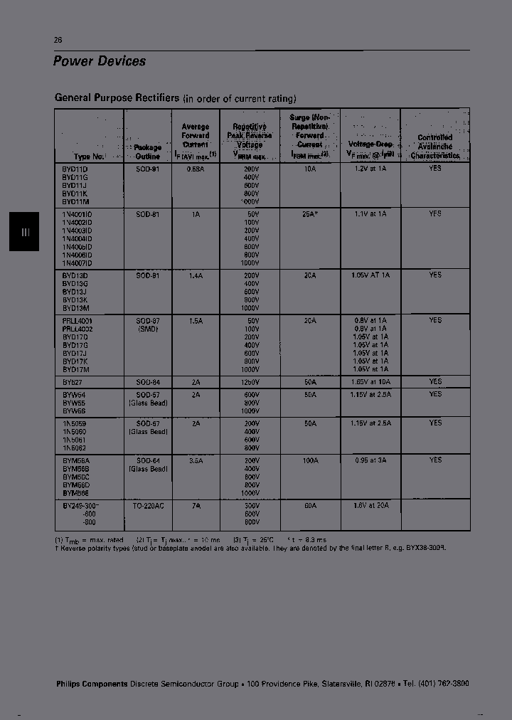 BY249-300R_6792024.PDF Datasheet