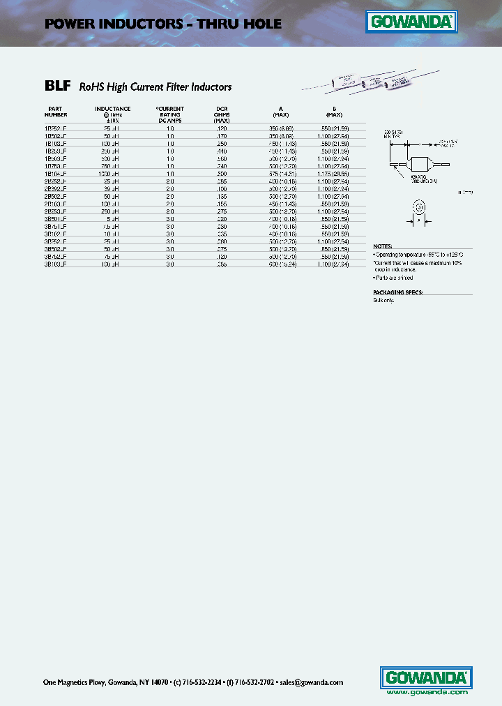 GOWANDAELECTRONICSCORP-3B502LF_6795268.PDF Datasheet
