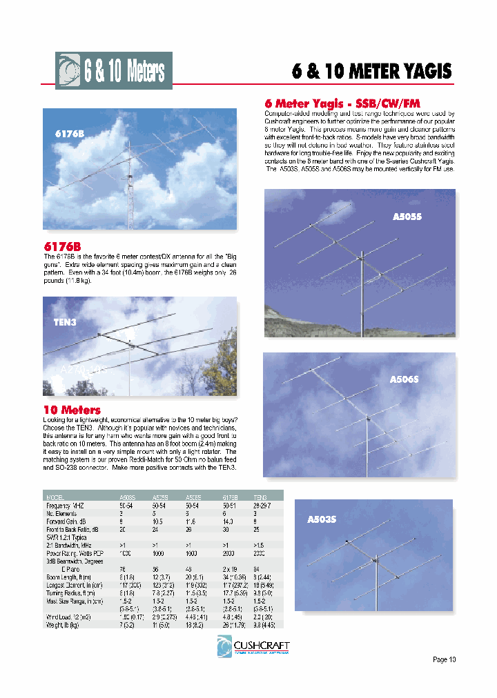 A50-3S_6794344.PDF Datasheet
