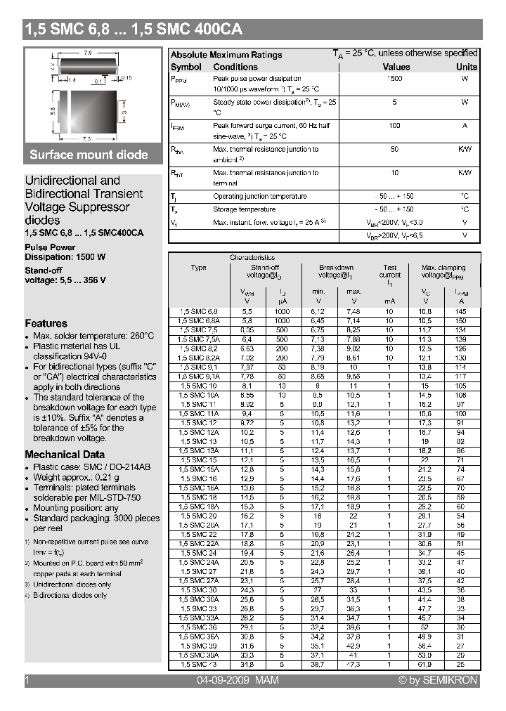 15SMC20CA_6795416.PDF Datasheet
