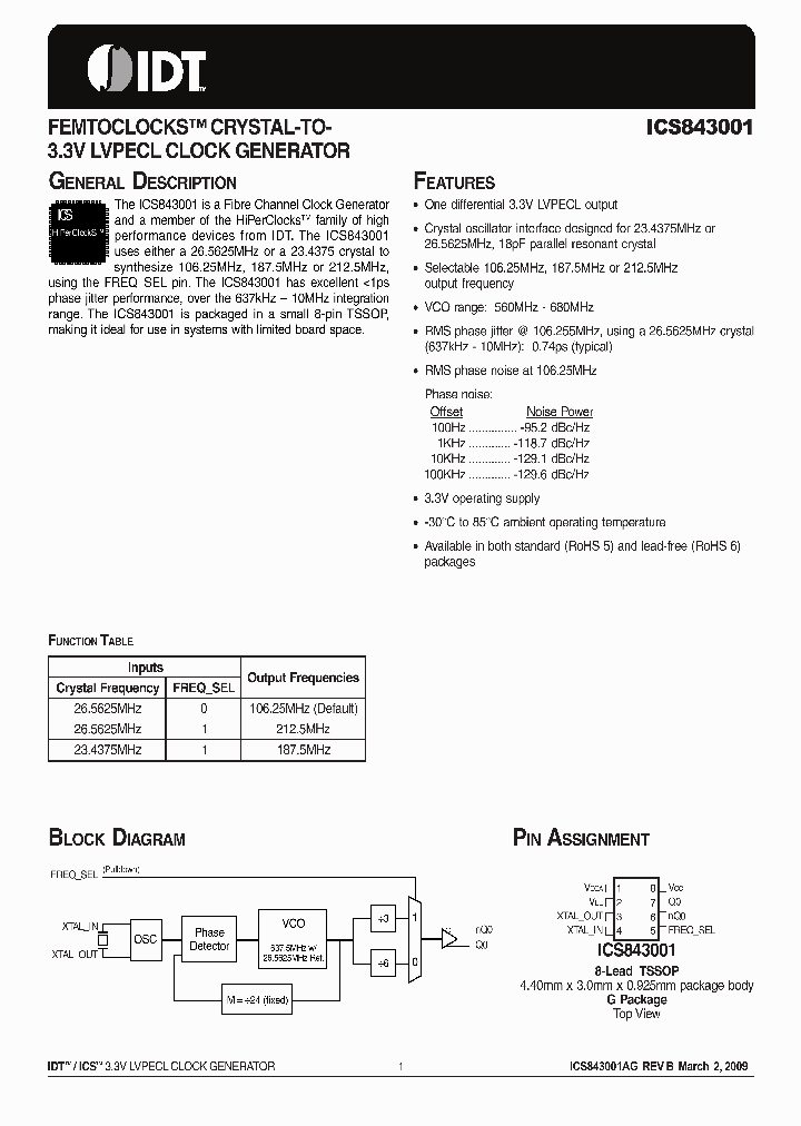 843001AGLFT_6795114.PDF Datasheet