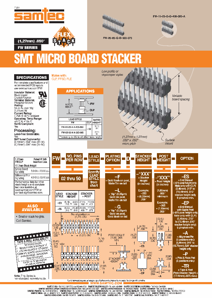 FW-15-03-F-D-163-065_6794141.PDF Datasheet