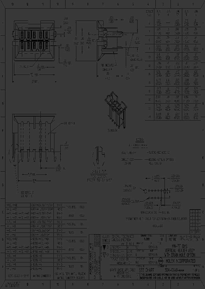 A-42440-0421_6795326.PDF Datasheet